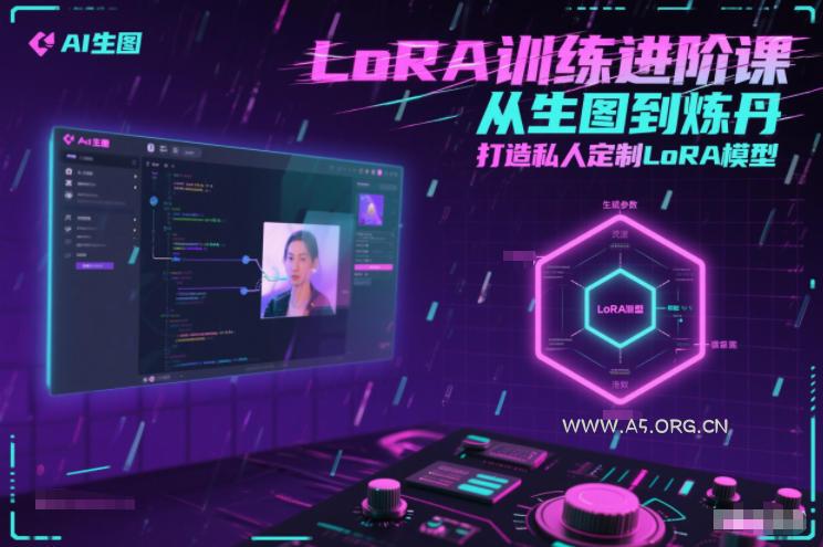 LoRA训练进阶课,从生图到炼丹,打造私人定制LoRA模型-小红泡