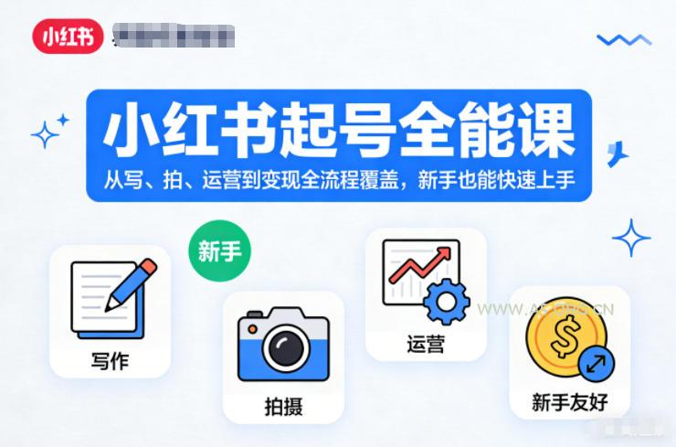 小红书起号全能课，从写、拍、运营到变现全流程覆盖，新手也能快速上手-小红泡