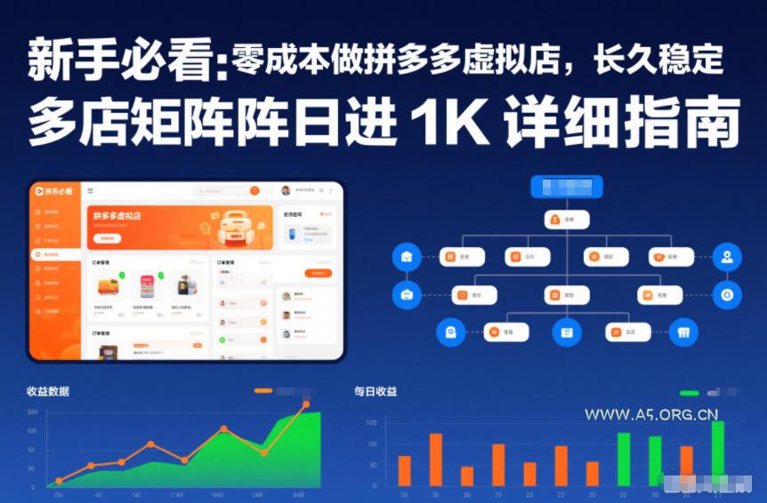 新手必看:零成本做拼多多虚拟店,长久稳定,多店矩阵日进1K详细指南【揭秘】-小红泡