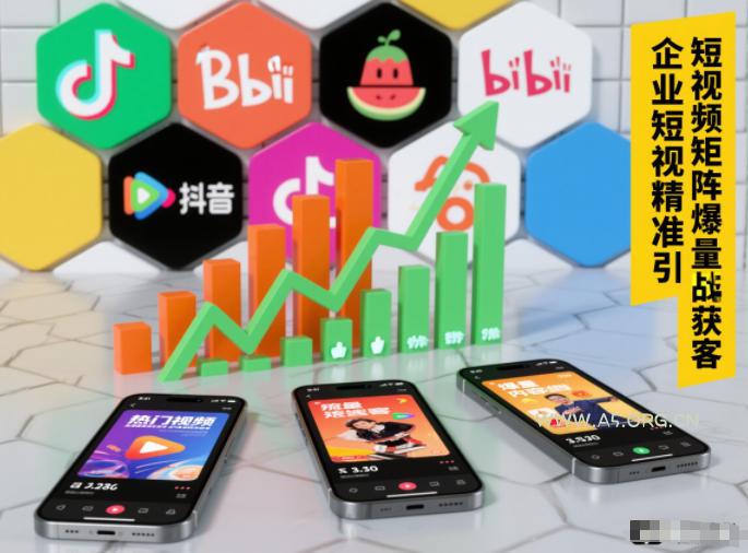 企业短视频精准引流矩阵获客，短视频矩阵爆量战法-小红泡