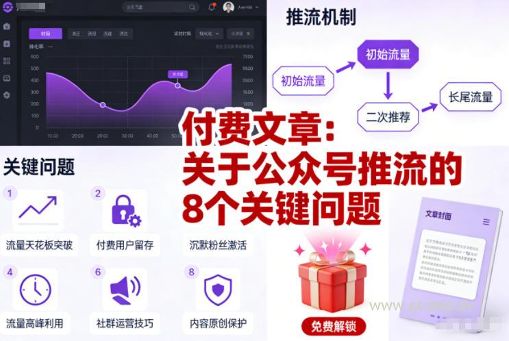 付费文章:关于公众号推流的8个关键问题-小红泡