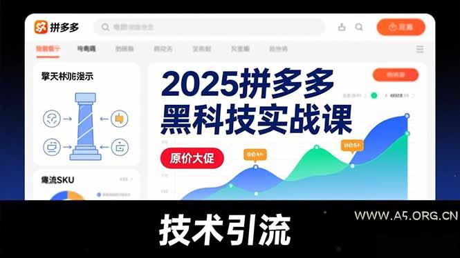 2025拼多多黑科技实战课,擎天柱玩法、爆流SKU、原价大促,技术引流,单店日销轻松破千单-小红泡