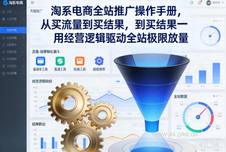 淘系电商全站推广操作手册,从买流量到买结果一用经营逻辑驱动全站极限放量-小红泡
