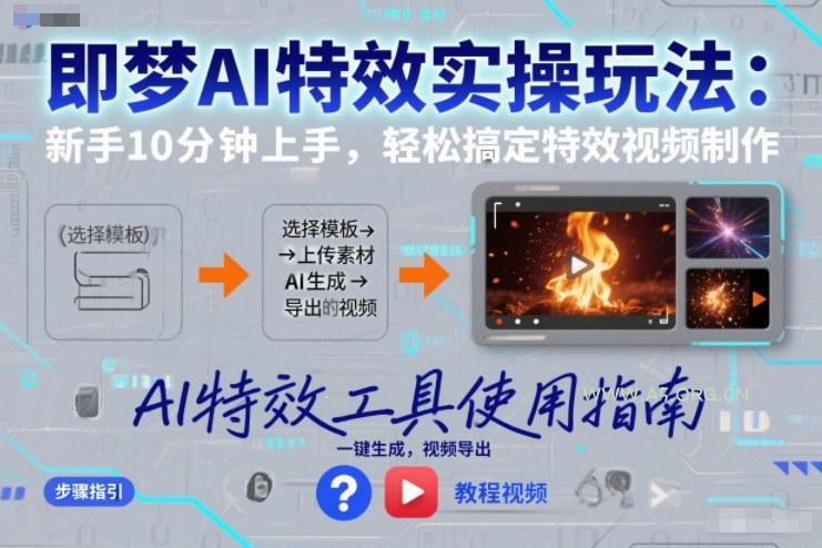 即梦AI特效实操玩法：新手10分钟上手，轻松搞定特效视频制作-小红泡