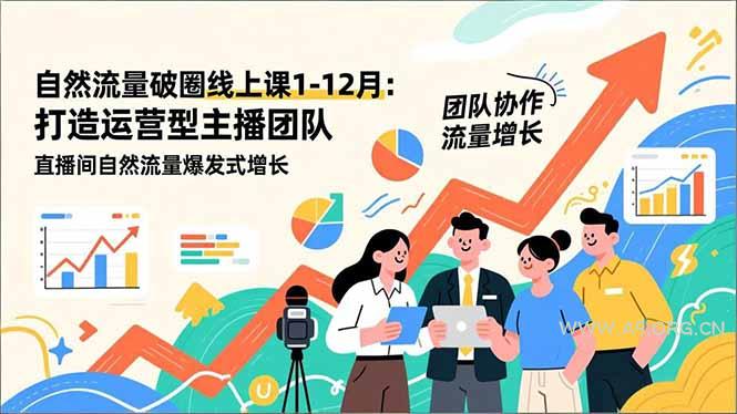 自然流量破圈线上课25年1-12月-更新:打造运营型主播团队 直播间自然流量爆发式增长-小红泡