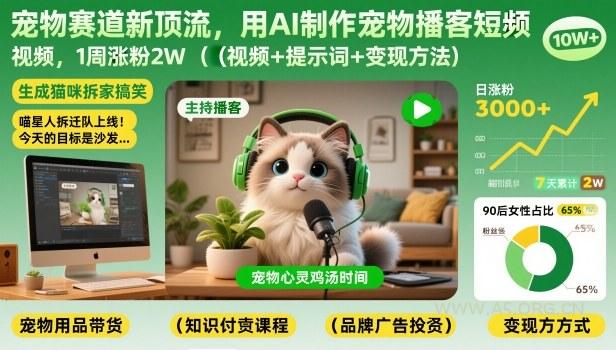 宠物赛道新顶流，用AI制作宠物播客短视频，1周涨粉2W(视频+提示词+变现方法)-小红泡