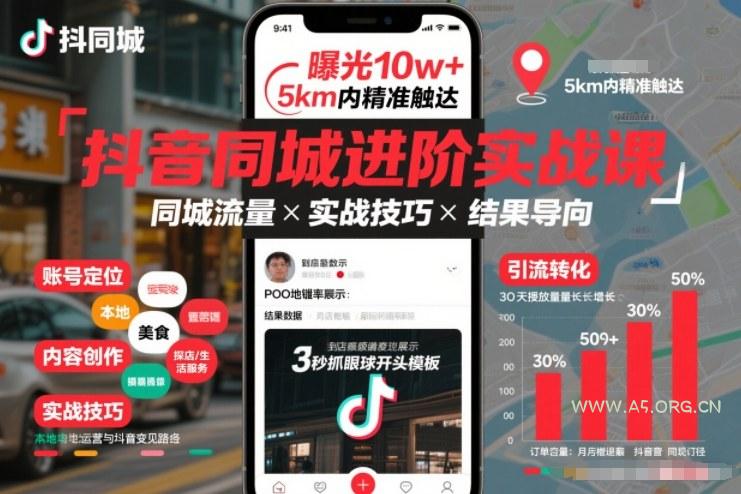 抖音同城进阶实战课，助你同城流量拿到结果-小红泡