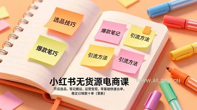 小红书无货源电商课，开店选品、笔记搬运、运营变现，零基础快速出单，稳定日销数十单(更新-小红泡