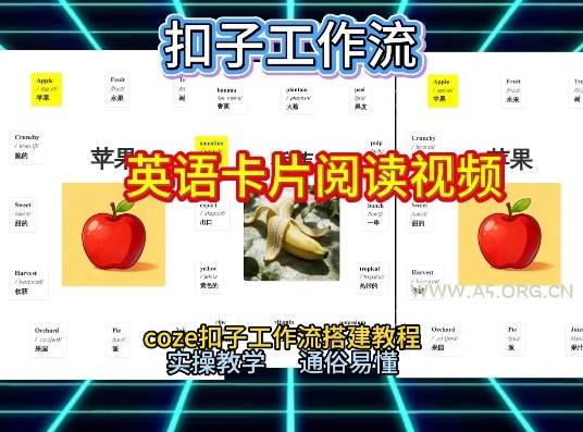 【一键生成英语卡片单词阅读工作流】2026保姆级教程,Coze工作流一键搭,英语单词卡片+阅读练习直接搞定-小红泡