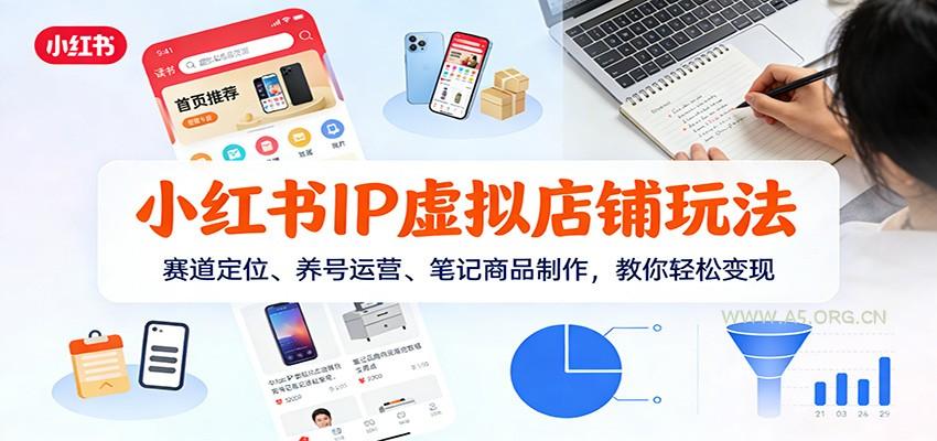 小红书IP虚拟店铺玩法,赛道定位、养号运营、笔记商品制作,教你轻松变现-小红泡