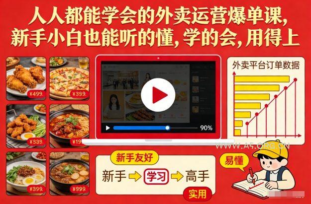 人人都能学会的外卖运营爆单课,新手小白也能听的懂,学的会,用得上-小红泡