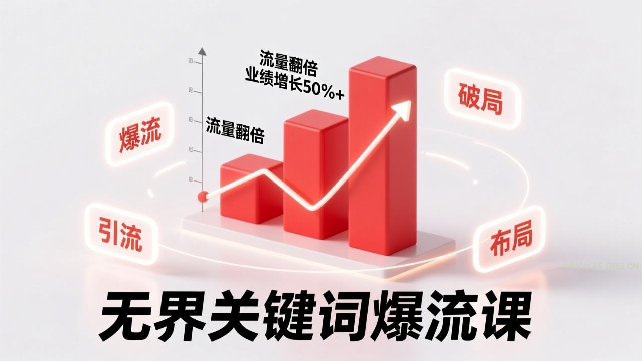 无界关键词爆流课，破局布局逻辑、阶段精准引流，实现流量翻倍，店铺业绩增长50%+。-小红泡