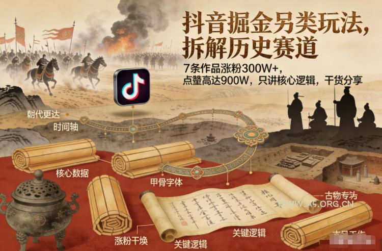 抖音掘金另类玩法,拆解历史赛道,7条作品涨粉300W+,点赞量高达900W,只讲核心逻辑,干货分享-小红泡