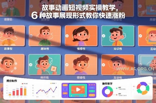 故事动画短视频实操教学，6种故事展现形式教你快速涨粉-小红泡