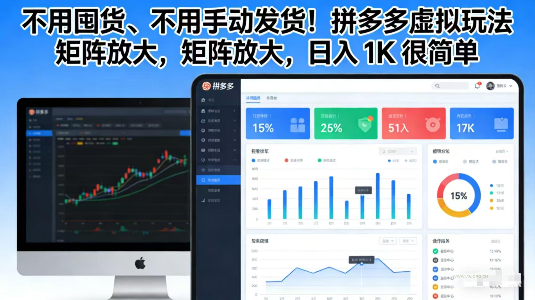 不用囤货、不用手动发货!拼多多虚拟玩法,矩阵放大,日入 1K 很简单-小红泡