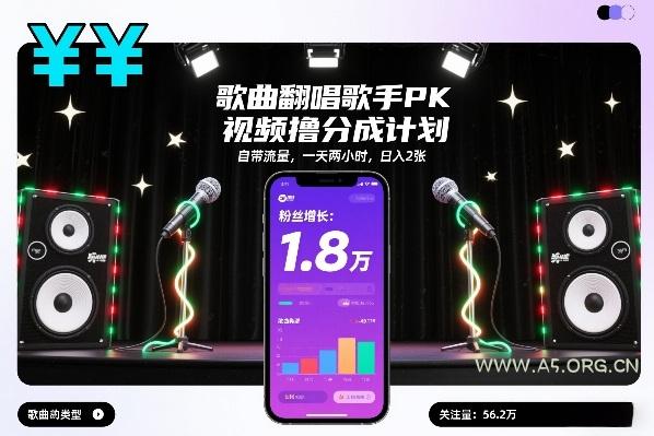 歌曲翻唱歌手PK视频撸分成计划,自带流量,一天两小时,日入2张-小红泡