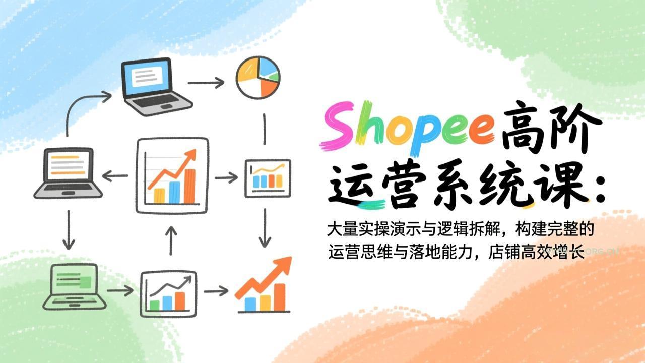 Shopee高阶运营系统课:大量实操演示与逻辑拆解,构建完整的运营思维与落地能力,店铺高效增长-小红泡