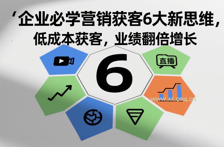 企业必学营销获客6大新思维，低成本获客，业绩翻倍增长-小红泡