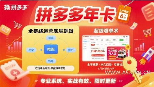 拼多多年卡，拼多多全链路运营底层逻辑，超级爆单术【更新26年1月】-小红泡