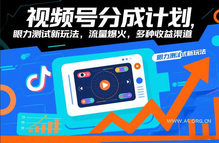 视频号分成计划,眼力测试新玩法,流量爆火,多种收益渠道-小红泡