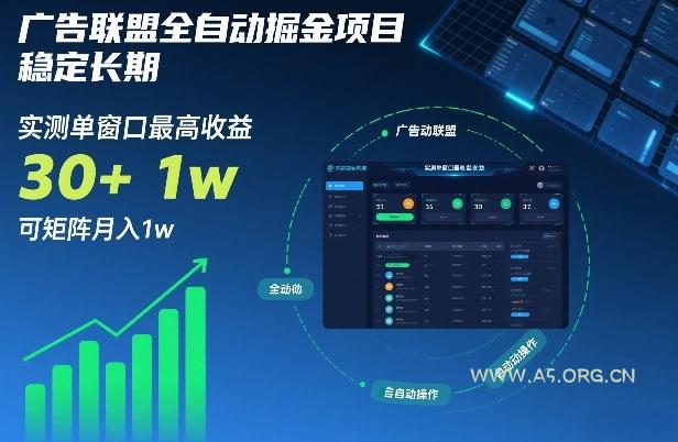 广告联盟全自动掘金项目，稳定长期，实测单窗口最高收益30+，可矩阵月入1w+【揭秘】-小红泡