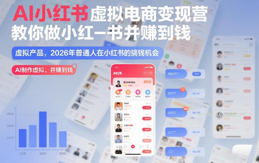 AI小红书虚拟电商变现营，教你做小红书并賺到钱，虚拟产品，2026年普通人在小红书的搞钱机会(更新中)-小红泡
