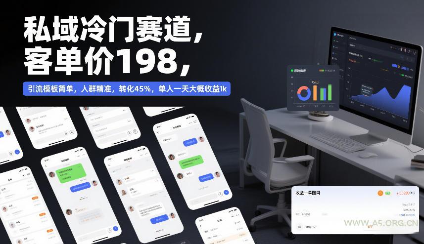 私域冷门赛道,客单价198,引流模板简单,人群精准,转化45%,单人一天大概收益1k-小红泡