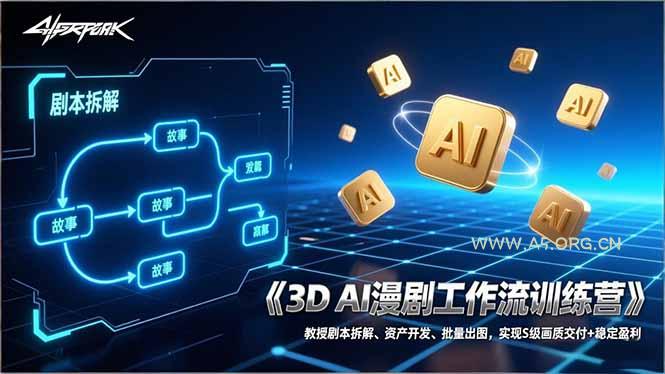 3D AI漫剧工作流训练营:教授剧本拆解、资产开发、批量出图,实现S级画质交付+稳定盈利-小红泡