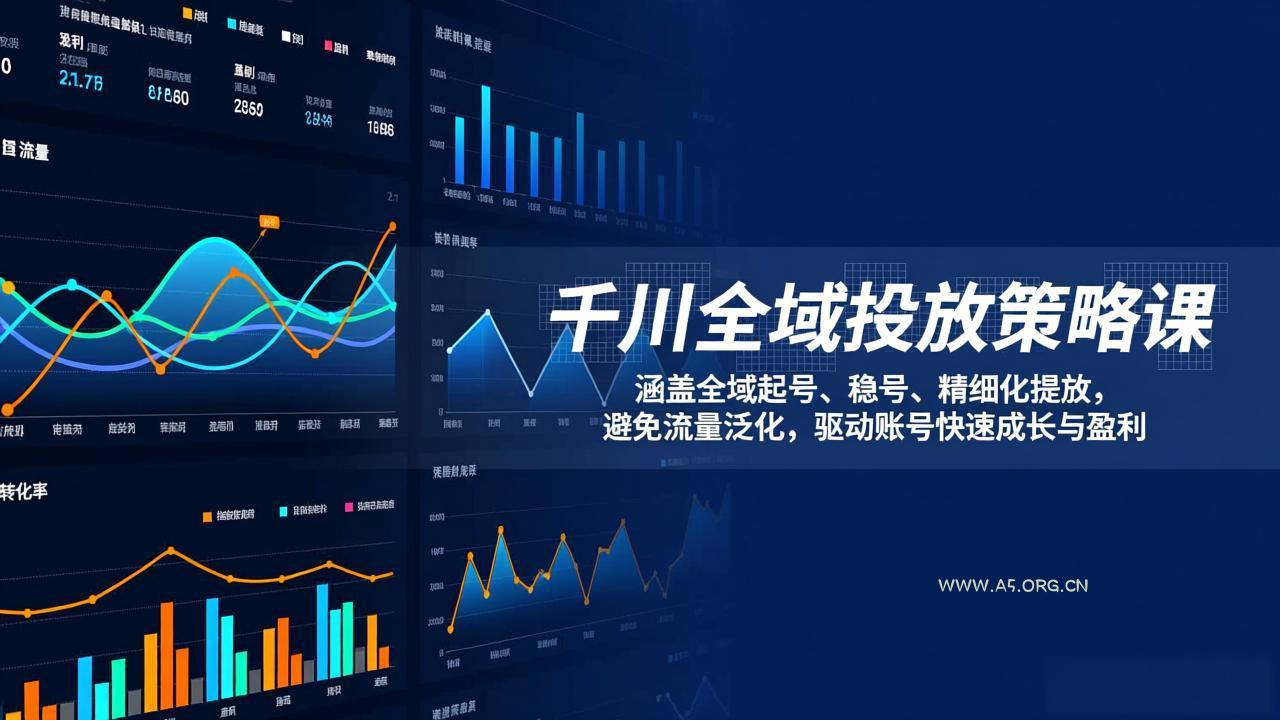 千川全域投放策略课:涵盖全域起号、稳号、精细化投放,避免流量泛化,驱动账号快速成长与盈利-小红泡