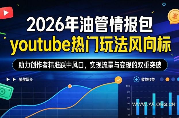2026年油管情报包,youtube热门玩法风向标,助力创作者精准踩中风口,实现流量与变现的双重突破-小红泡