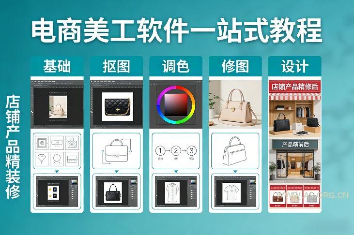 电商美工软件一站式教程,基础/抠图/调色/修图/设计,店铺产品精装修-小红泡
