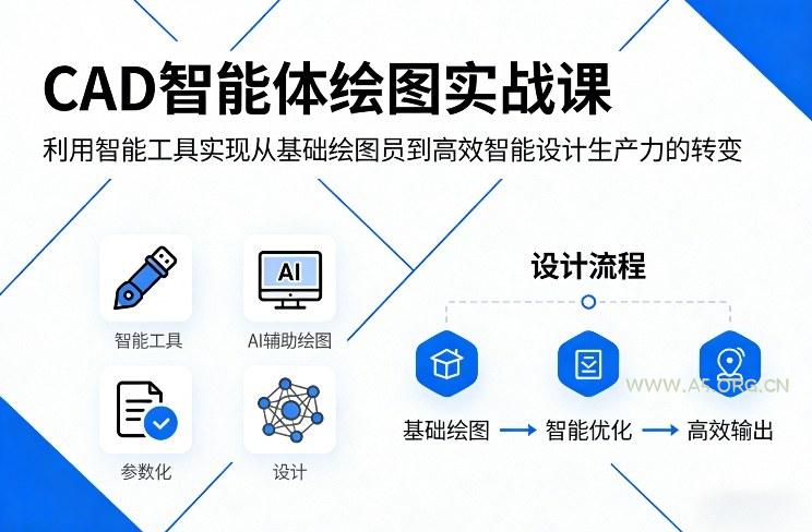 CAD智能体绘图实战课，利用智能工具，实现从基础绘图员到高效智能设计生产力的转变-小红泡
