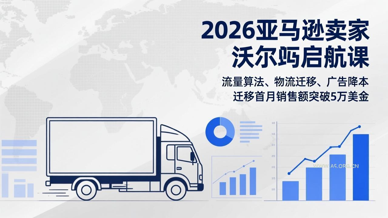 2026亚马逊卖家沃尔玛启航课,流量算法、物流迁移、广告降本,迁移首月销售额突破5万美金-小红泡