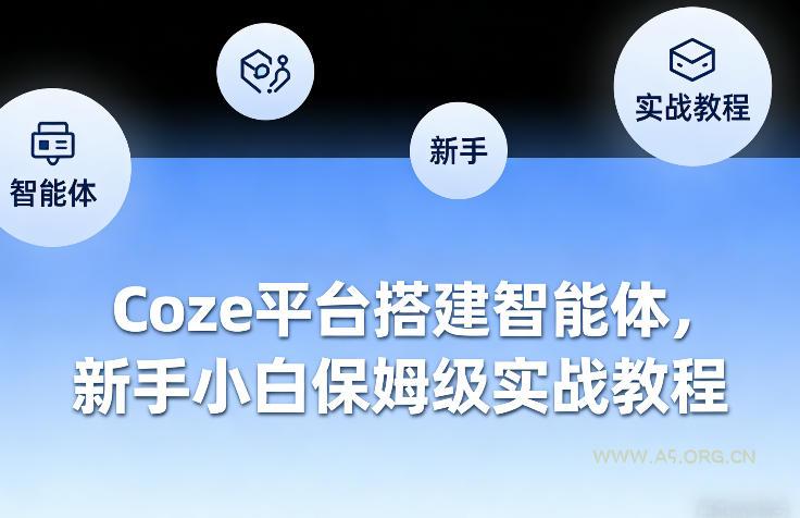 Coze平台搭建智能体,新手小白保姆级实战教程-小红泡