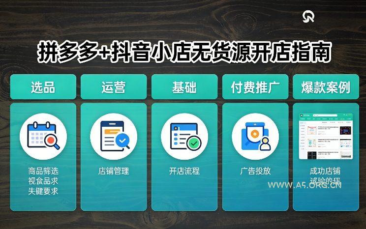拼多多+抖音小店无货源开店,包括:选品、运营、基础、付费推广、爆款案例等(更新26年3月)-小红泡