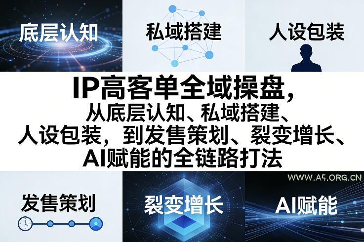 IP高客单全域操盘，从底层认知、私域搭建、人设包装，到发售策划、裂变增长、AI赋能的全链路打法-小红泡