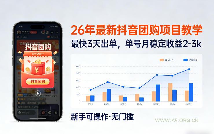 26年最新抖音团购项目教学，0门槛，最快3天出单，单号月稳定收益2-3k(更新3月11日)-小红泡
