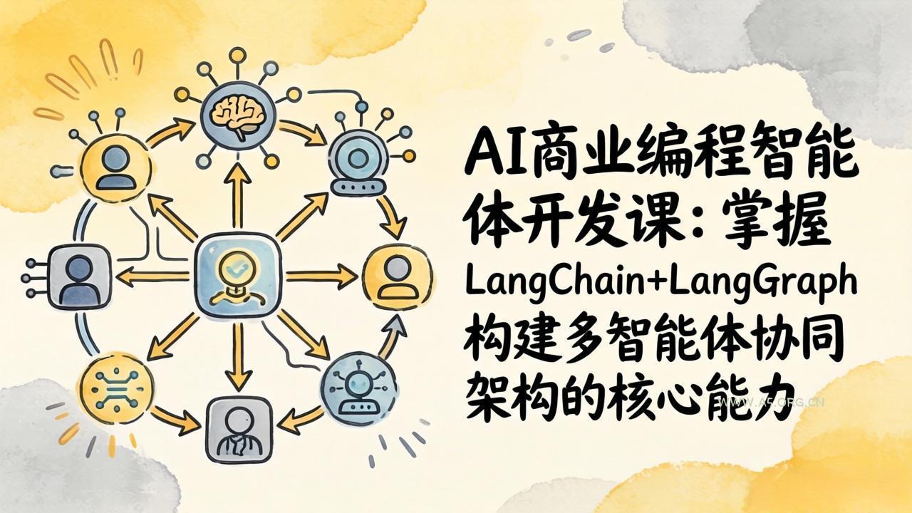 AI商业编程智能体开发课:掌握LangChain+LangGraph构建多智能体协同架构的核心能力-小红泡