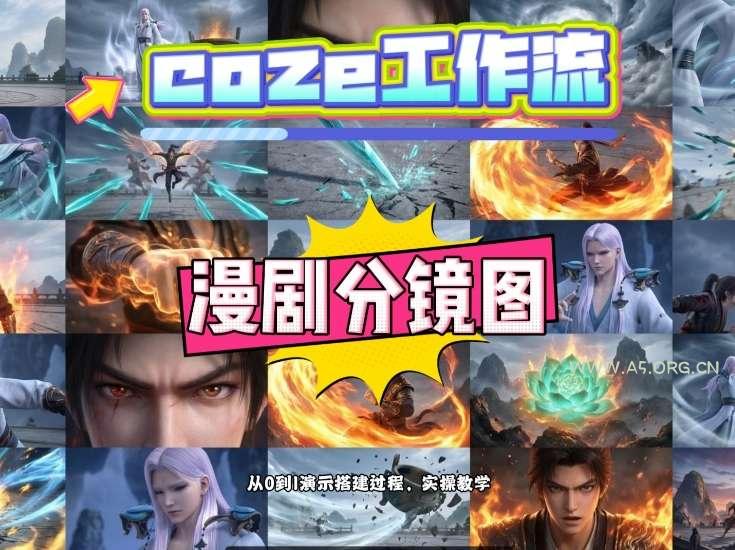 通过Coze工作流,制作《动漫分镜图》,两分钟制作完成25宫格分镜图,从0到1演示搭建过程,实操教学-小红泡