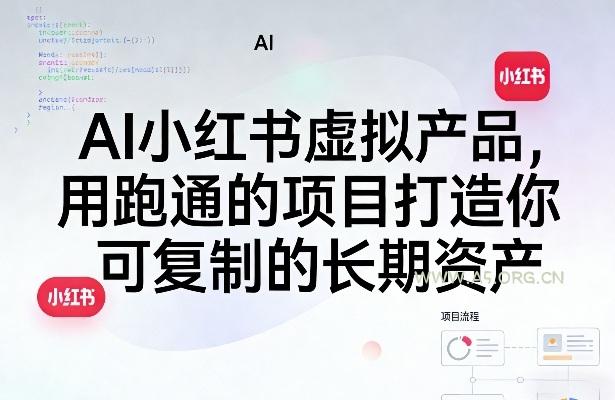 AI小红书虚拟产品，用跑通的项目打造你可复制的长期资产-小红泡