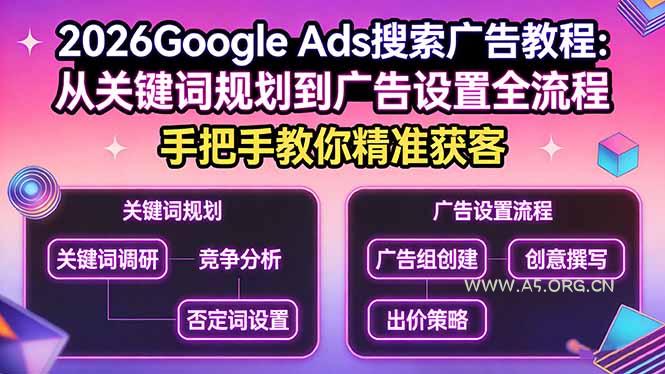 2026Google Ads搜索广告教程:从关键词规划到广告设置全流程,手把手教你精准获客-小红泡