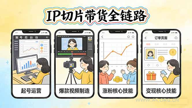 IP切片带货全链路(更新-小红泡