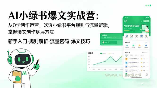 AI 小绿书爆文实战营:从0学创作运营,吃透小绿书平台规则与流量逻辑,掌握爆文创作底层方法-小红泡