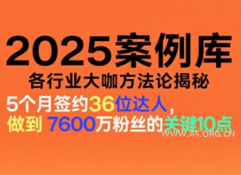 波波来了案例库,收录各行业大咖的方法论,各行业大咖方法论揭秘(更新2026年3月)-小红泡