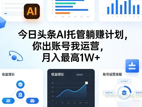 今日头条AI托管躺賺计划,你出账号我运营,月入最高1W+【揭秘】-小红泡