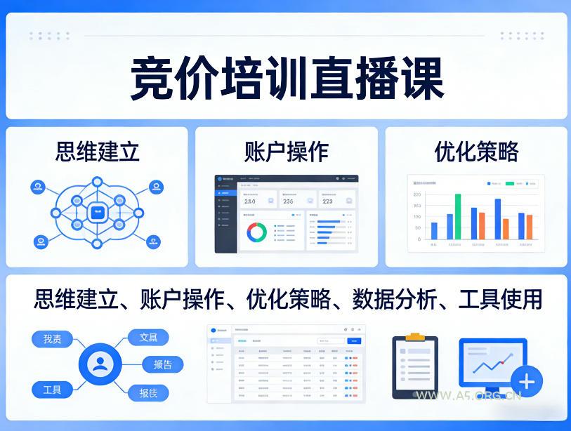 竞价培训直播课,覆盖思维建立、账户操作、优化策略、数据分析、工具使用等,全方位提升效果-小红泡