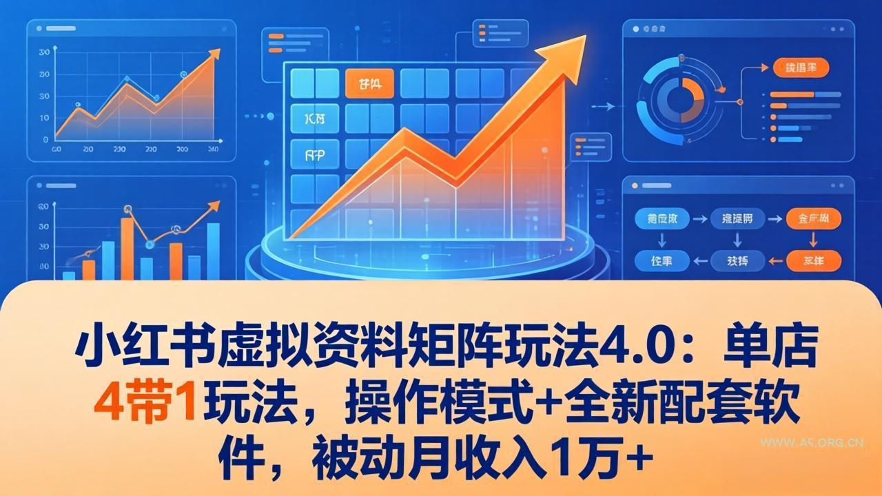 小红书虚拟资料矩阵玩法4.0:单店4带1玩法,操作模式+全新配套软件,被动月收入1万+-小红泡