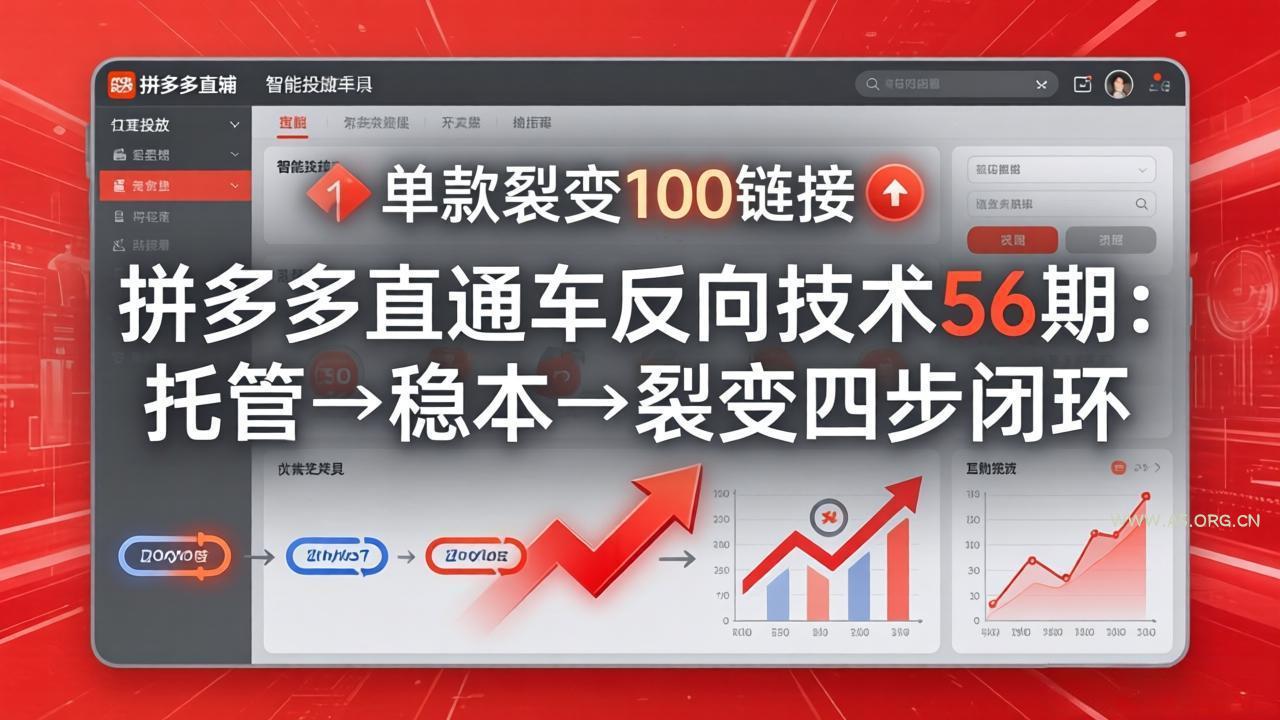 拼多多直通车反向技术56期:托管→稳本→裂变四步闭环,单款裂变100链接抢占核心流量-小红泡