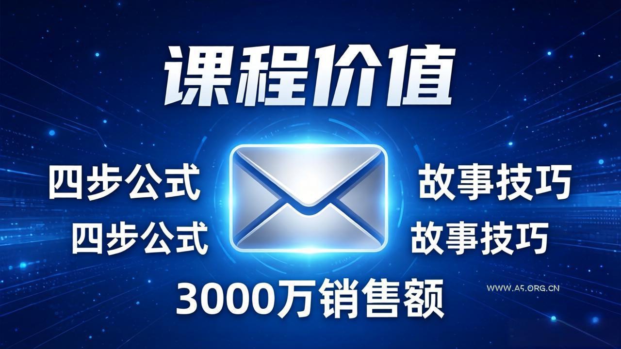 高效邮件销售课:15分钟写出高转化邮件,四步公式+故事技巧,3000万销售额玩法拆解-小红泡