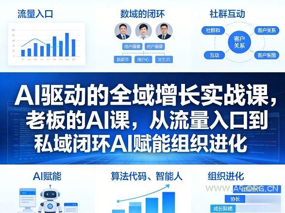 AI驱动的全域增长实战课,老板的AI课,从流量入口到私域闭环AI赋能组织进化(26年3月12-14日)-小红泡